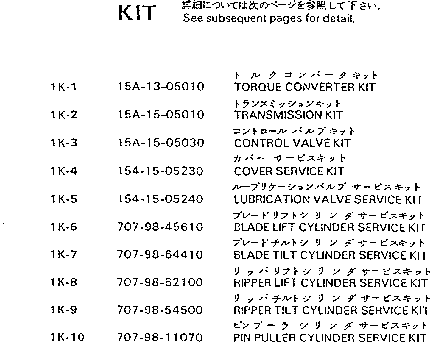 150. KIT [9991] - Komatsu part D135A-2 S/N 10301-UP [d135a-2c]