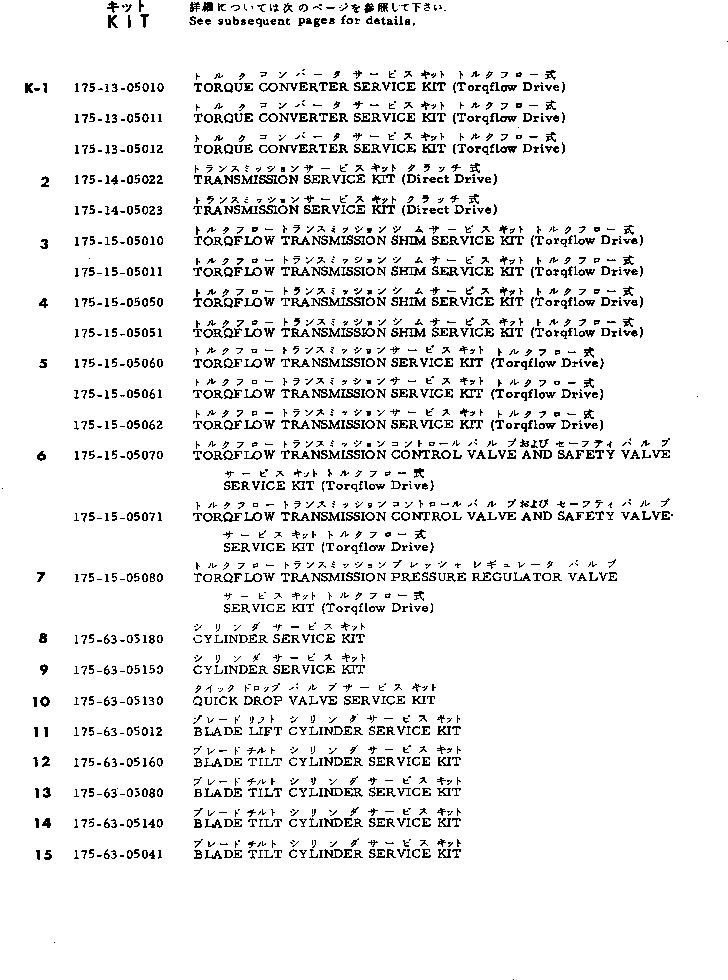 20. SERVICE KIT [991] - Komatsu part D150A-1 S/N 5508-UP [d150a-1c]