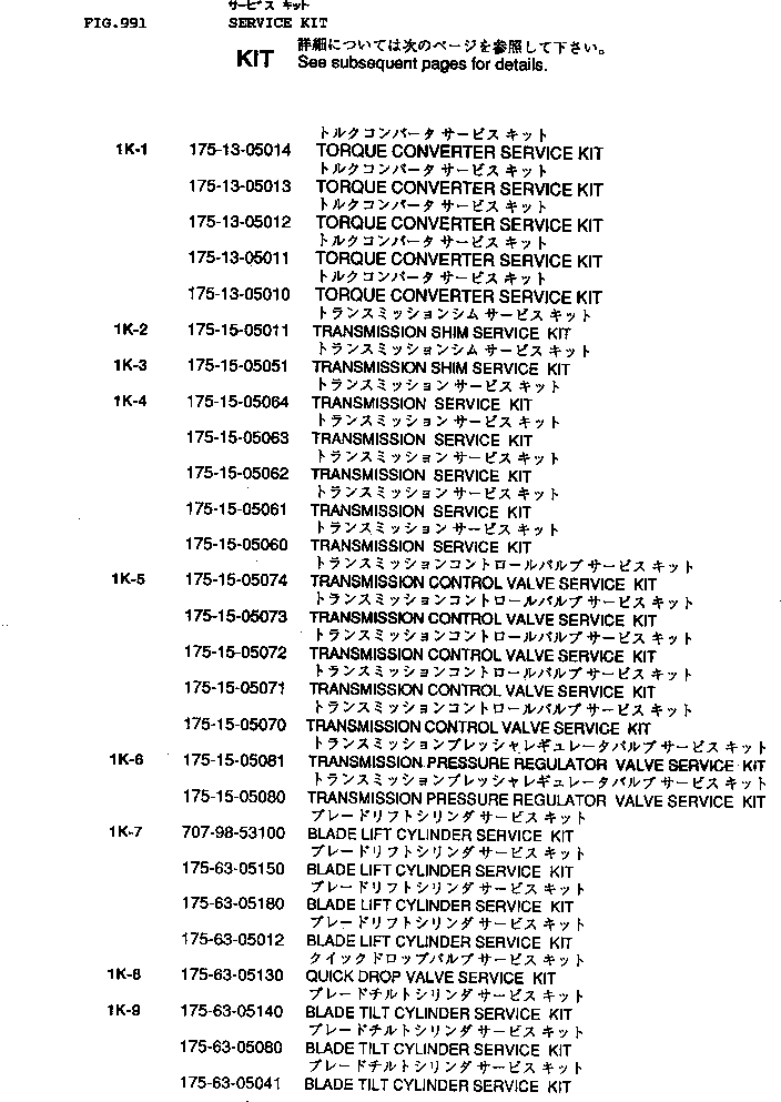 20. SERVICE KIT [991] - Komatsu part D155A-1 S/N 5508-UP [d155a-1c]