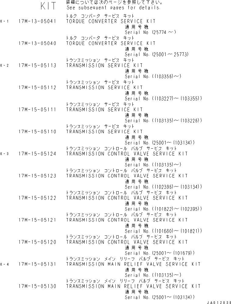 10. SERVICE KIT [Y0100-01A0] - Komatsu part D275A-5 S/N 25001-UP [d275a-5c]