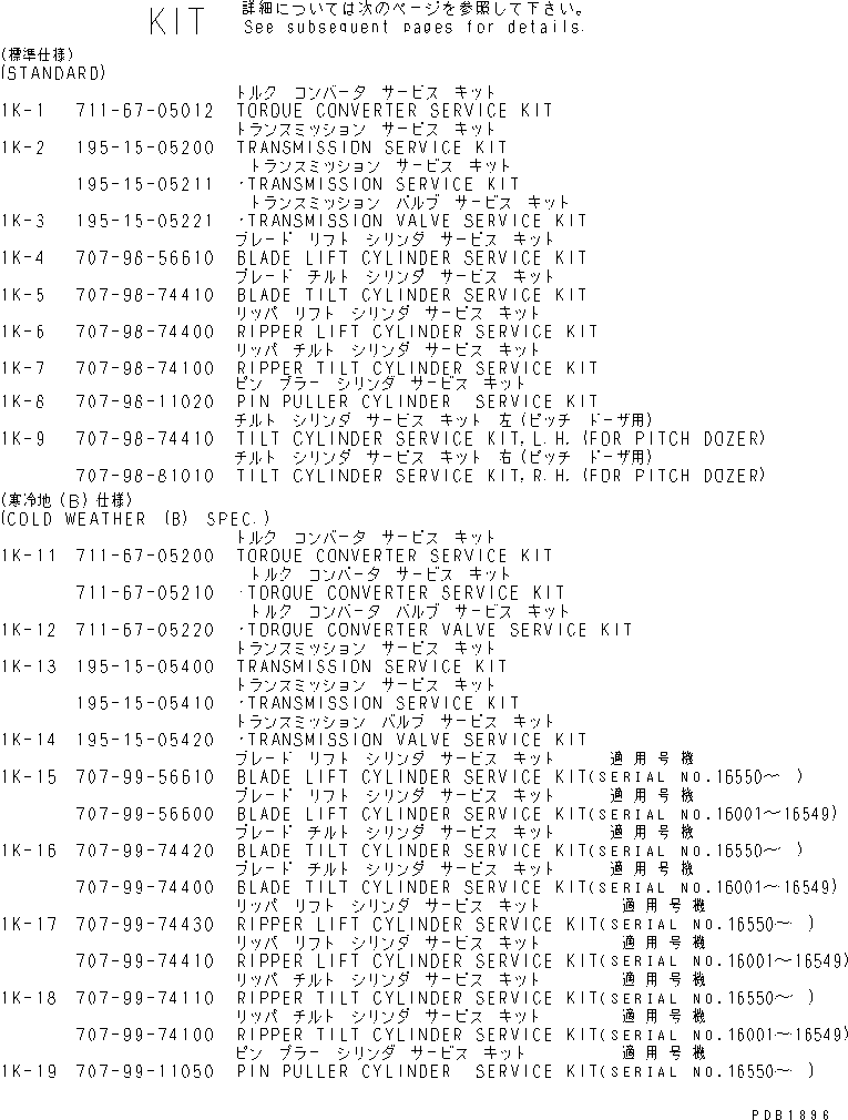 260. SERVICE KIT [9991] - Komatsu part D375A-2 S/N 16001-UP [d375a-4c]
